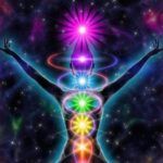 spiritual practice
